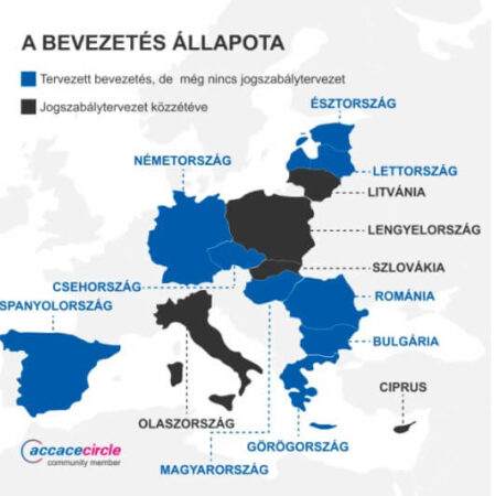 Bértranszparencia Európában: A bevezetés állapotának és a főbb kötelezettségeknek az összehasonlítása a kiválasztott országokban